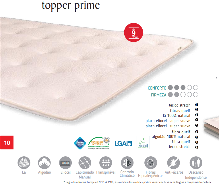 Vintage Lux Topper Prime - Image 1